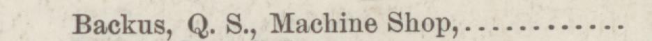 The line reading Backus, Q. S., Machine Shol in the 1885 atlas index