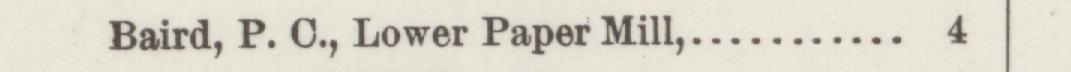 The line reading Baird, P. O., Lower Paper Mill in the 1889 atlas index