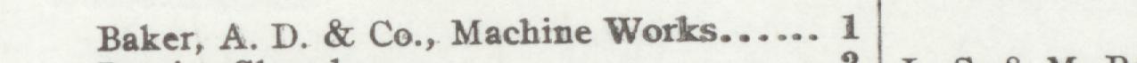 The line reading Baker, A. D. & Co., Machine Works in the 1908 atlas index