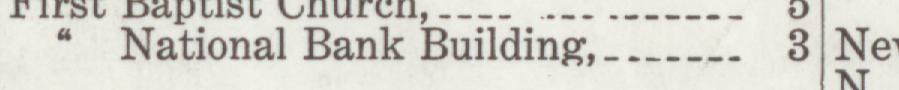 The index line reading National Bank Building in the 1916 atlas