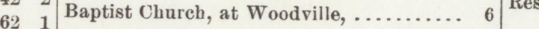 The line reading Baptist Church, at Woodville in the 1904 atlas index