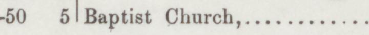 The line reading Baptist Church in the 1889 atlas index