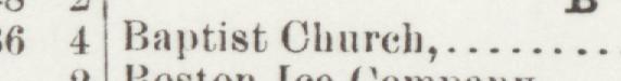 The line reading Baptist Church in the 1892 atlas index