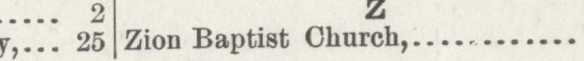 The line reading Baptist Church in the 1897 atlas index