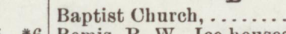 The index line reading Baptist Church in the 1902 atlas