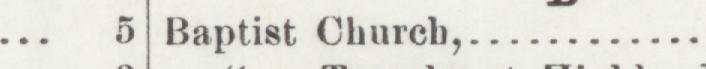 The line reading Baptist Church in the 1904 atlas index