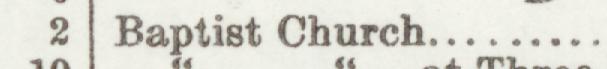 The index line reading Baptist Church in the 1906 atlas