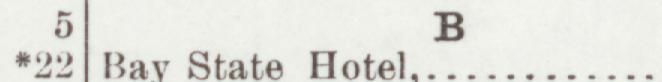 The line reading Bar State Hotel B in the 1905 atlas index