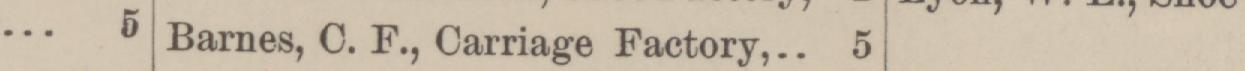 The line reading Barnes, O. F., Carriage Factory in the 1885 atlas index