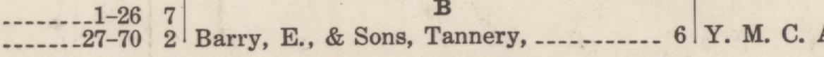 The line reading Barry, E., & Sons, Tannery in the 1921 atlas index