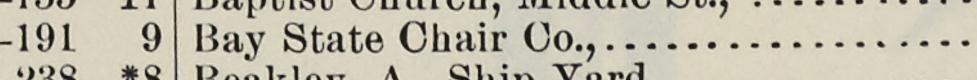 The line reading Bay State Chair Co in the 1893 atlas index