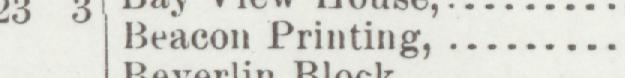 The line reading Beacon Printing in the 1900 atlas index