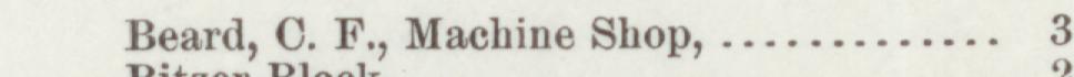 The line reading Beard, C. F, Machine Shop in the 1893 atlas index