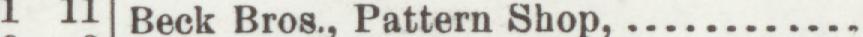 The line reading Beck Bros., Pattern Shop in the 1908 atlas index
