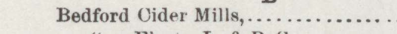 The line reading Bedford Cider Mills in the 1896 atlas index