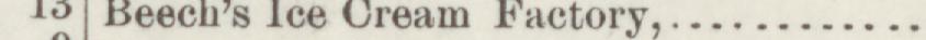 The line reading Beech's Ice Cream Factory in the 1895 atlas index