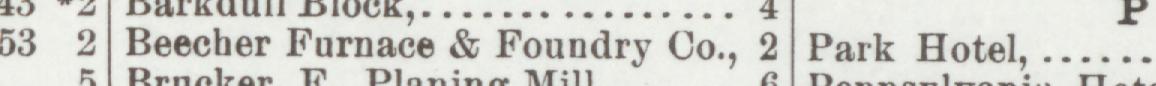 The line reading Beecher Furnace&Foundry Co in the 1899 atlas index