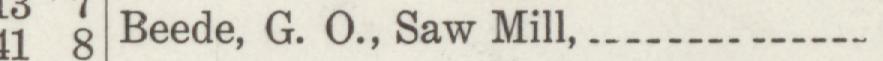 The line reading Beede, G. O., Saw Mill in the 1915 atlas index