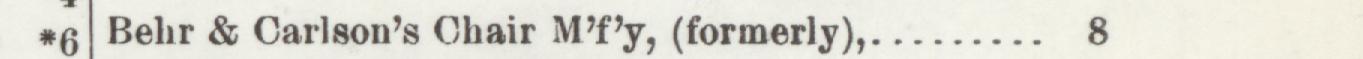 The line reading Behir & Carlson's Chair M'f'J, (formerly) in the 1903 atlas index