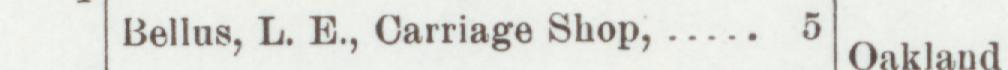 The index line reading Bellus, L. E., Carriage Shop in the 1901 atlas