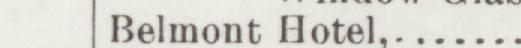 The line reading Belmont Hotel in the 1895 atlas index