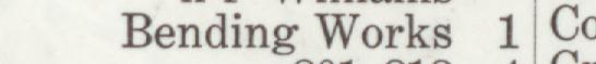 The line reading Bending Works in the 1909 atlas index