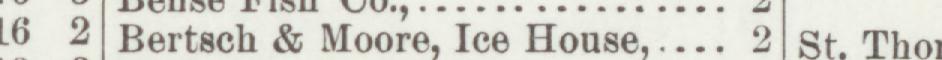 The line reading Bertsch & Moore, Ice House in the 1898 atlas index
