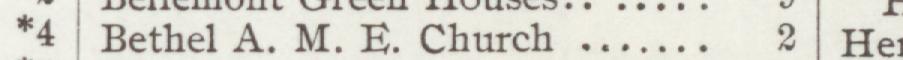 The line reading Bethel A. M. E. Church in the 1907 atlas index