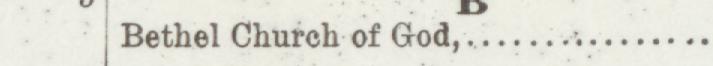 The line reading Bethel Church of God in the 1897 atlas index