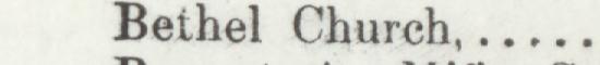 The line reading Bethel Church in the 1895 atlas index