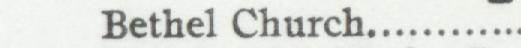 The index line reading Bethel Church in the 1901 atlas