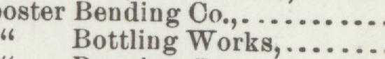 The line reading Betting Works, : in the 1898 atlas index