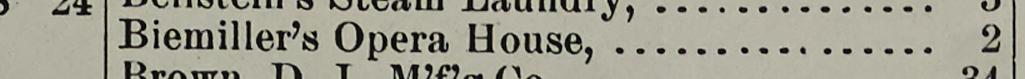 The line reading Biemiller's Opera Housey in the 1893 atlas index