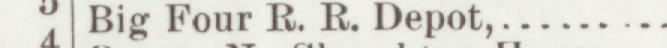 The line reading Big Four R. R. Depot in the 1898 atlas index