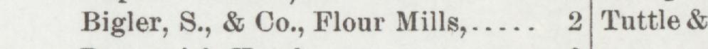 The line reading Bigler, S., & Co., Flour Mills in the 1892 atlas index