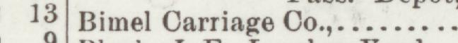 The line reading Bimel Carriage Co in the 1898 atlas index