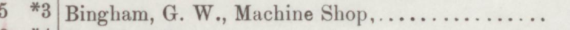 The line reading Bingham, G. W., Machine Shop in the 1889 atlas index