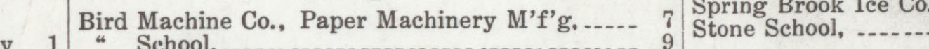 The line reading Bird Machine Co., Paper Machinery M'f'g in the 1927 atlas index