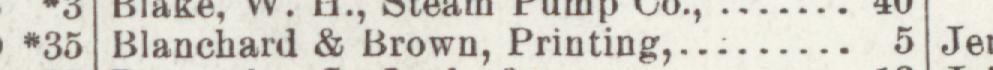 The line reading Blanchard & Brown, Printing in the 1902 atlas index
