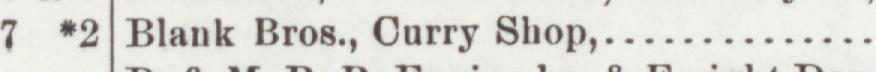 The line reading Blank Bros., Curry Shop in the 1903 atlas index