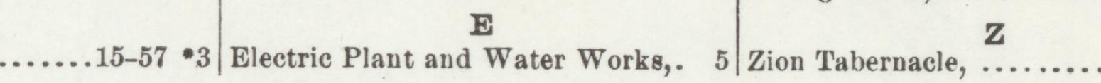 The line reading Blectric Plant and Water Works in the 1900 atlas index