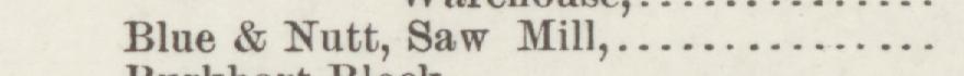 The line reading Blue & Nutt, Saw Mill in the 1887 atlas index