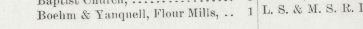 The line reading Boehm & Yanqnell Flour Mills in the 1893 atlas index