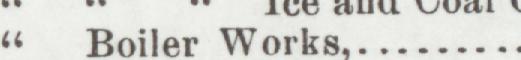 The line reading Boiler Works in the 1905 atlas index
