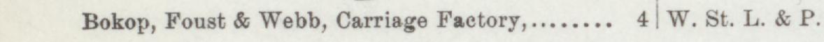 The line reading Bokop, Foust & Webb, Carriage Factory in the 1893 atlas index