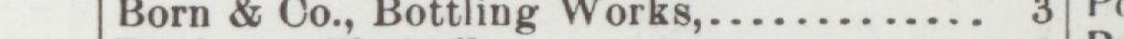 The line reading Born & Co., Bottling works in the 1900 atlas index