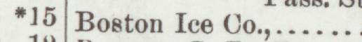 The line reading Boston Ice Co in the 1899 atlas index