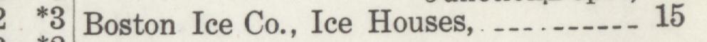 The index line reading Boston Ice Co., Ice Houses in the 1915 atlas