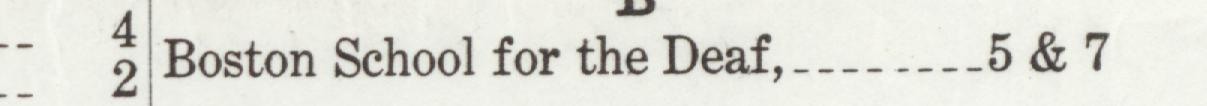 The line reading Boston School for the Deaf in the 1909 atlas index