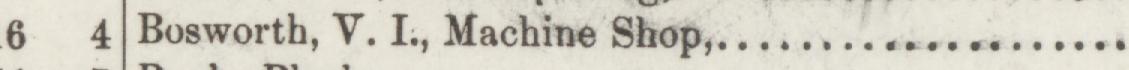 The line reading Bosworth, V. I., Machine Shop in the 1889 atlas index